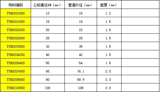 等徑對(duì)接CS.JPG